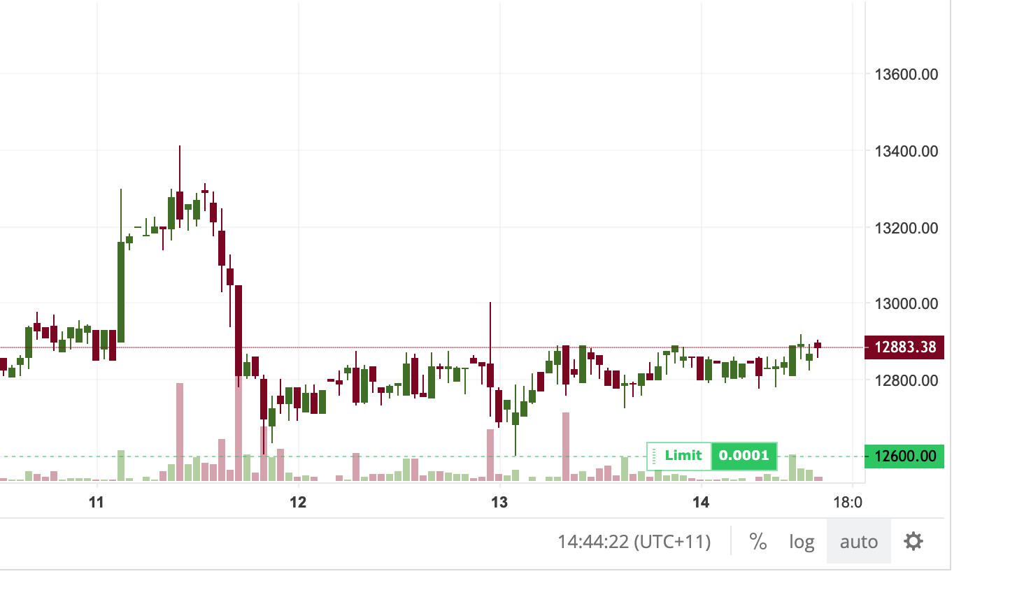 Screen_Shot_2019-11-14_at_2.44.22_pm.png