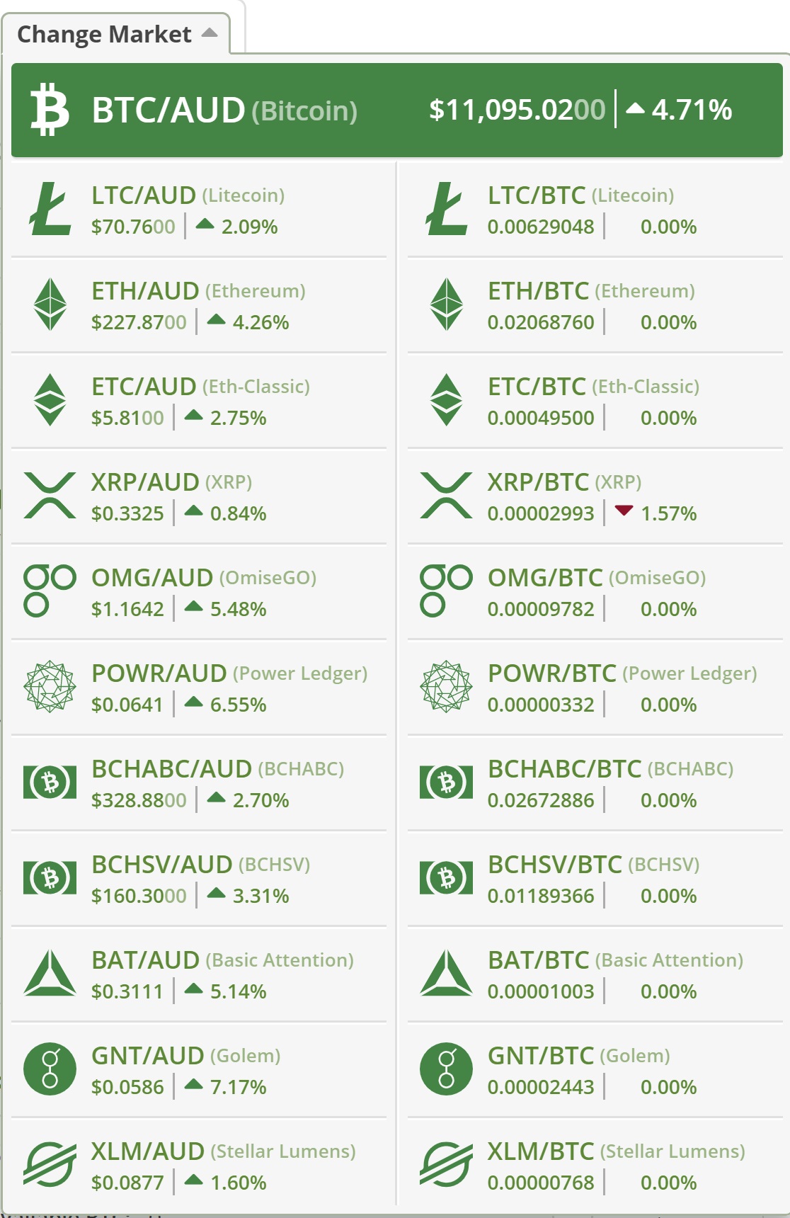 btc markets in orders